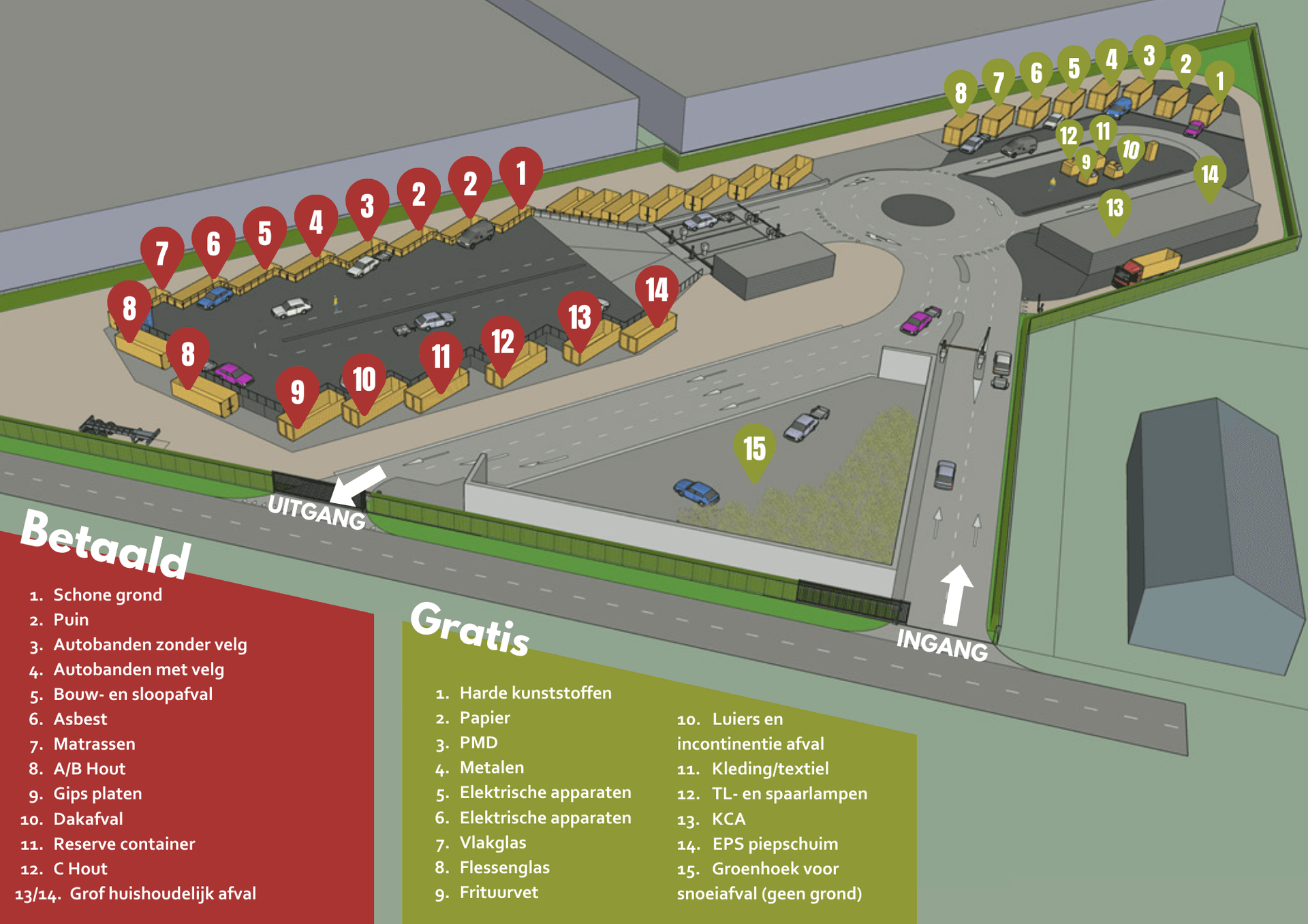 Plattegrond afvalaanbiedstation